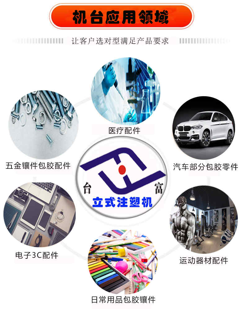 圓盤注塑機應(yīng)用領(lǐng)域 圓盤注塑機應(yīng)用領(lǐng)域