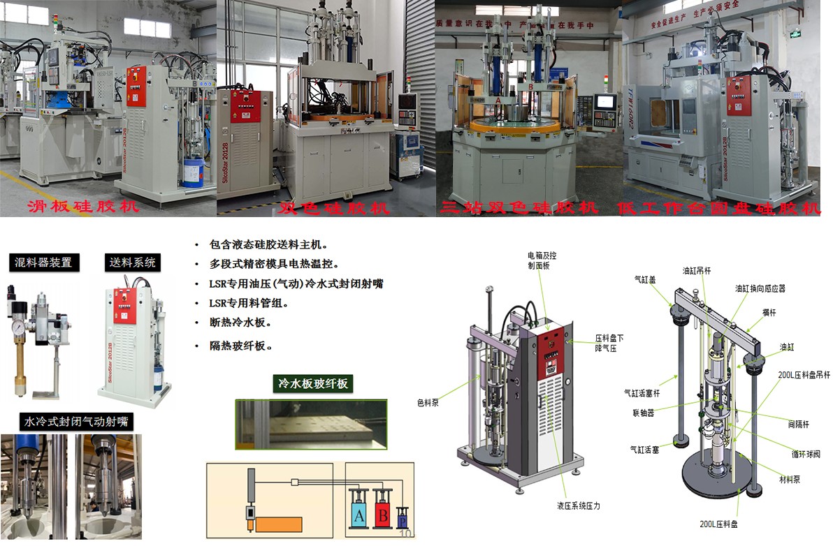 液態(tài)硅膠立式注塑機 液態(tài)硅膠立式注塑機